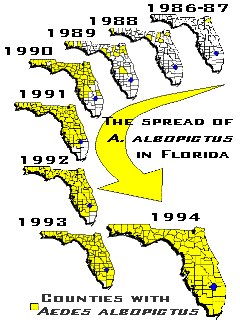 Poster showing the spread of aegypti from 1986 - 1994